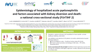 Evolution des pyélonéphrites aiguës hospitalisées en France et facteurs prédictifs de dérivation : FUrTHIF-2