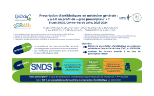 poster CRATB EMOIS 2026