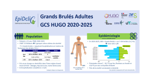 Poster Grands Brûlés 2020-2025