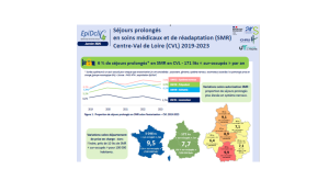 vignette poster SMR 2019-2023