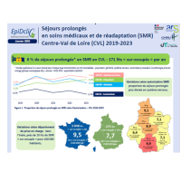vignette poster SMR 2019-2023