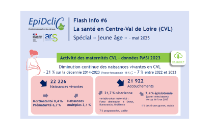 Lettre information n°6