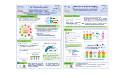 poster SFMP grandir