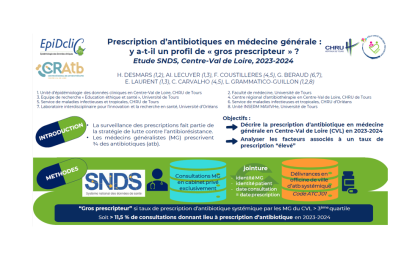 poster CRATB EMOIS 2026