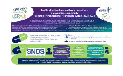 poster CRATB ESCMID 2026