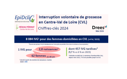 plaquette IVG 2024