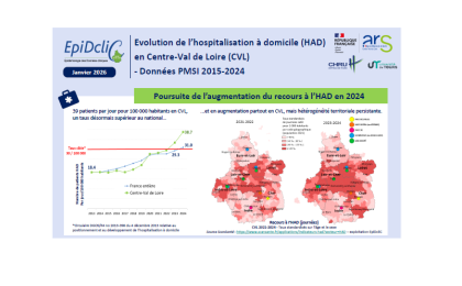 vignette poster HAD 2015-2024